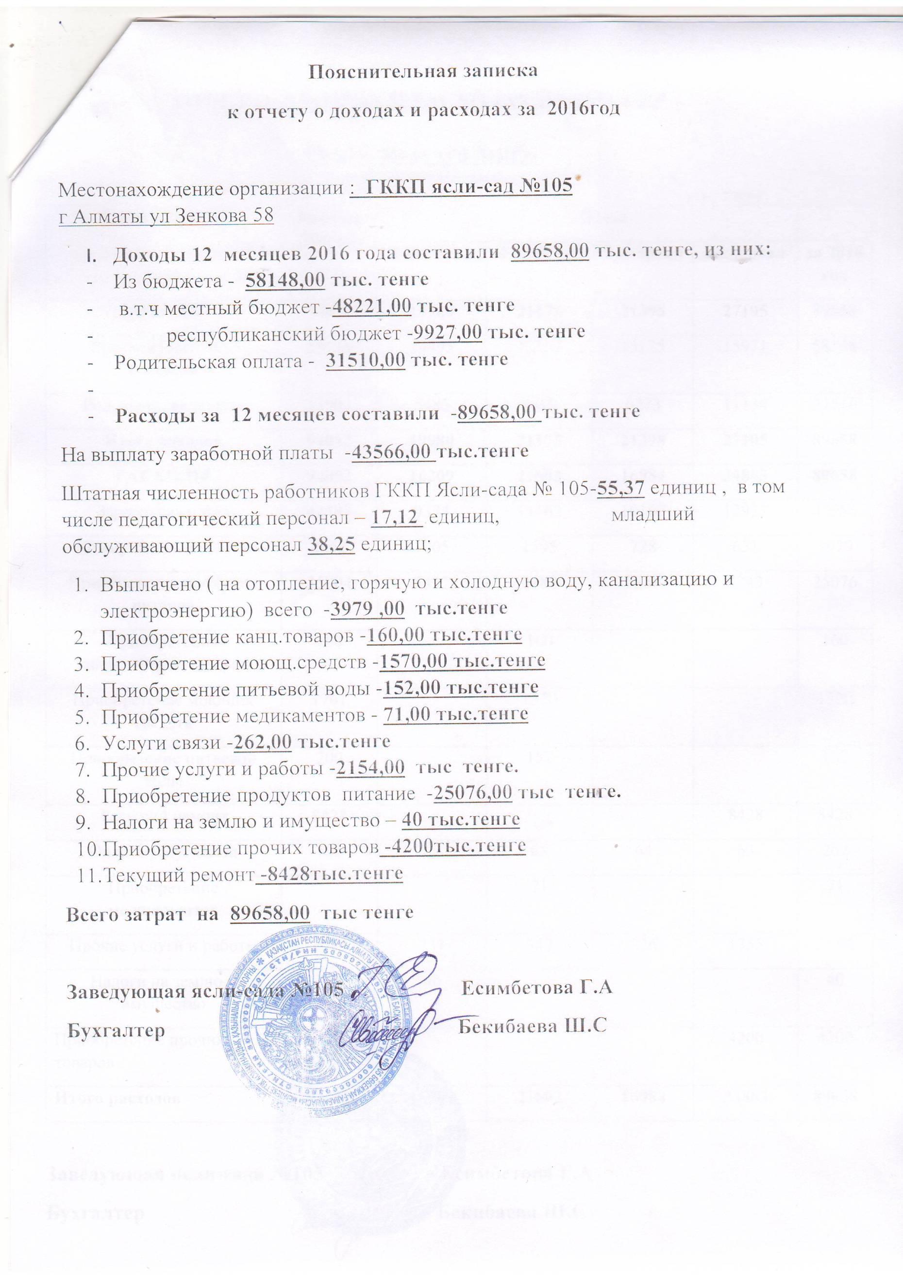 Отчет о доходах и расходах на 2016 год
