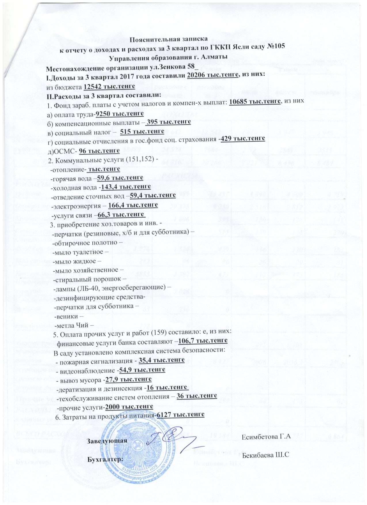 Отчет о доходах и расходах за 3кв 2017г