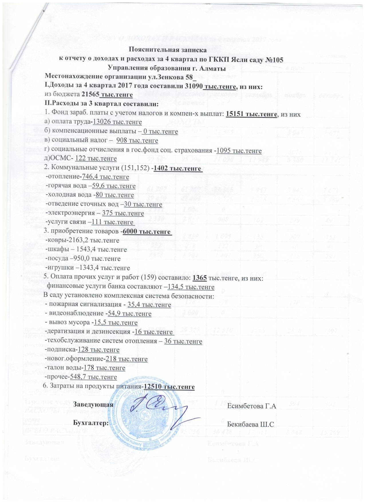 Отчет о доходах и расходах за 4кв 2017г