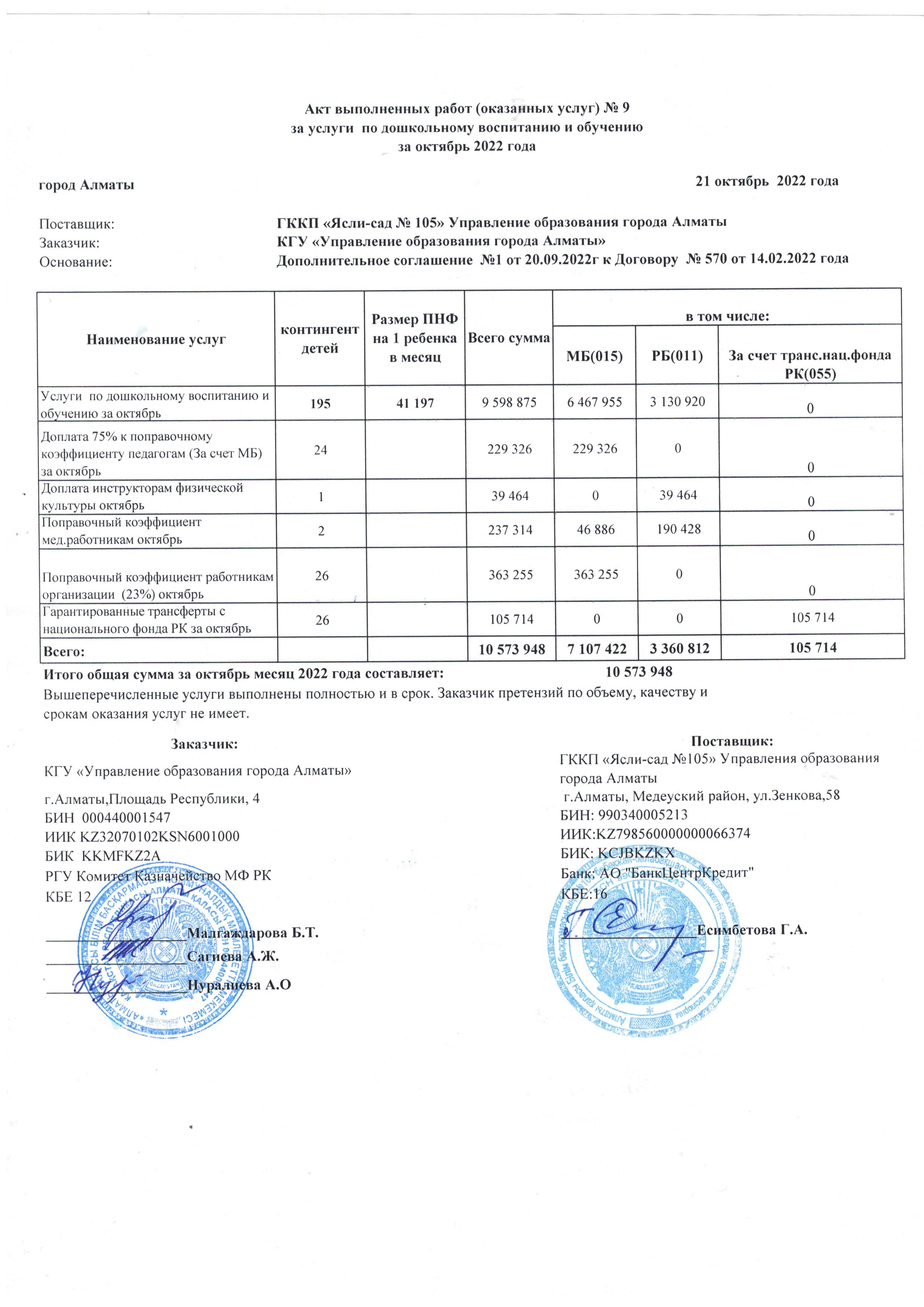 Акт выполненных работ (оказанных услуг) № 9 за услуги по дошкольному воспитанию и обучению за октябрь 2022 rода