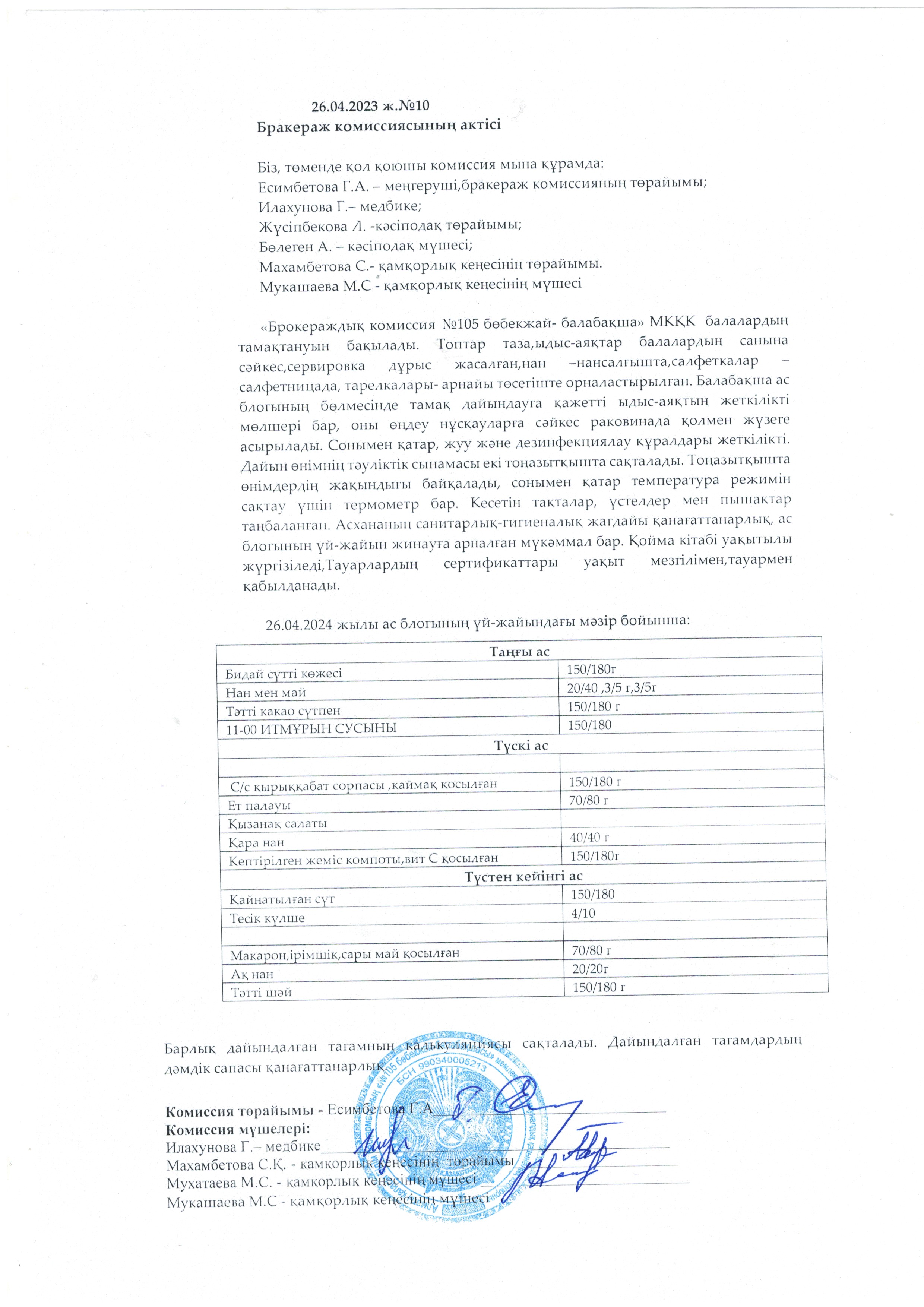 Балабақшадағы қамқоршылық кеңес комисия  мүшелерінің қатысуымен бүгін балалардың тамақтануын бақылады. Дайындалған тағамдардың дәмдік сапасын анықтады