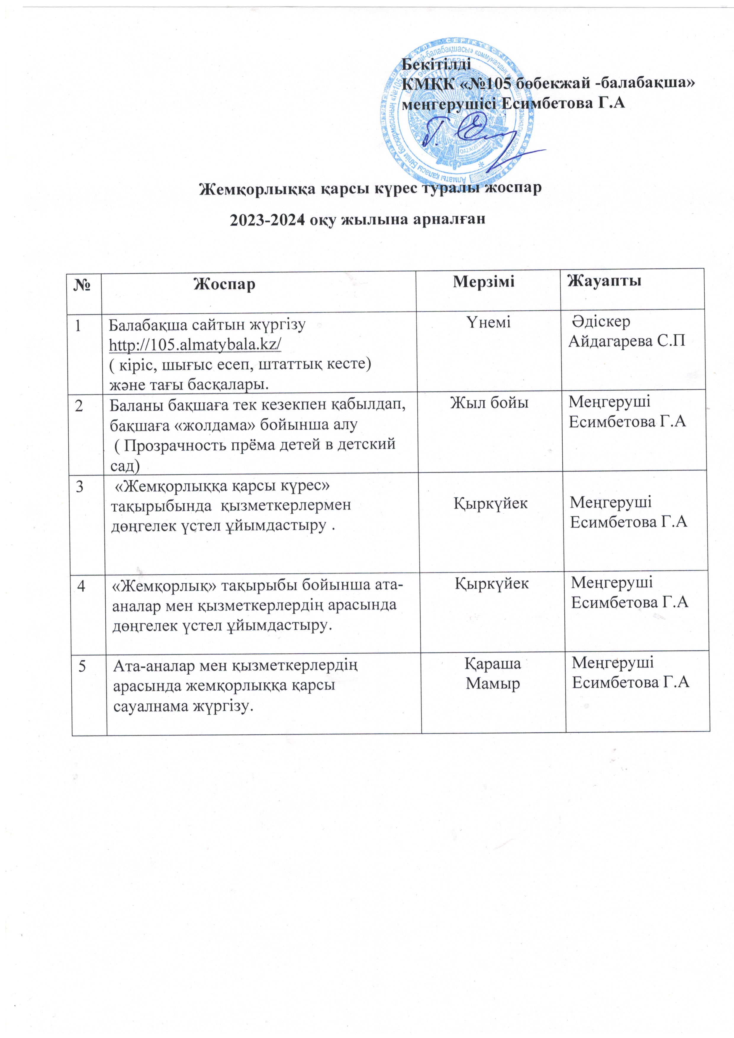 Сыбайлас жемқорлыққа қарсы жоспар