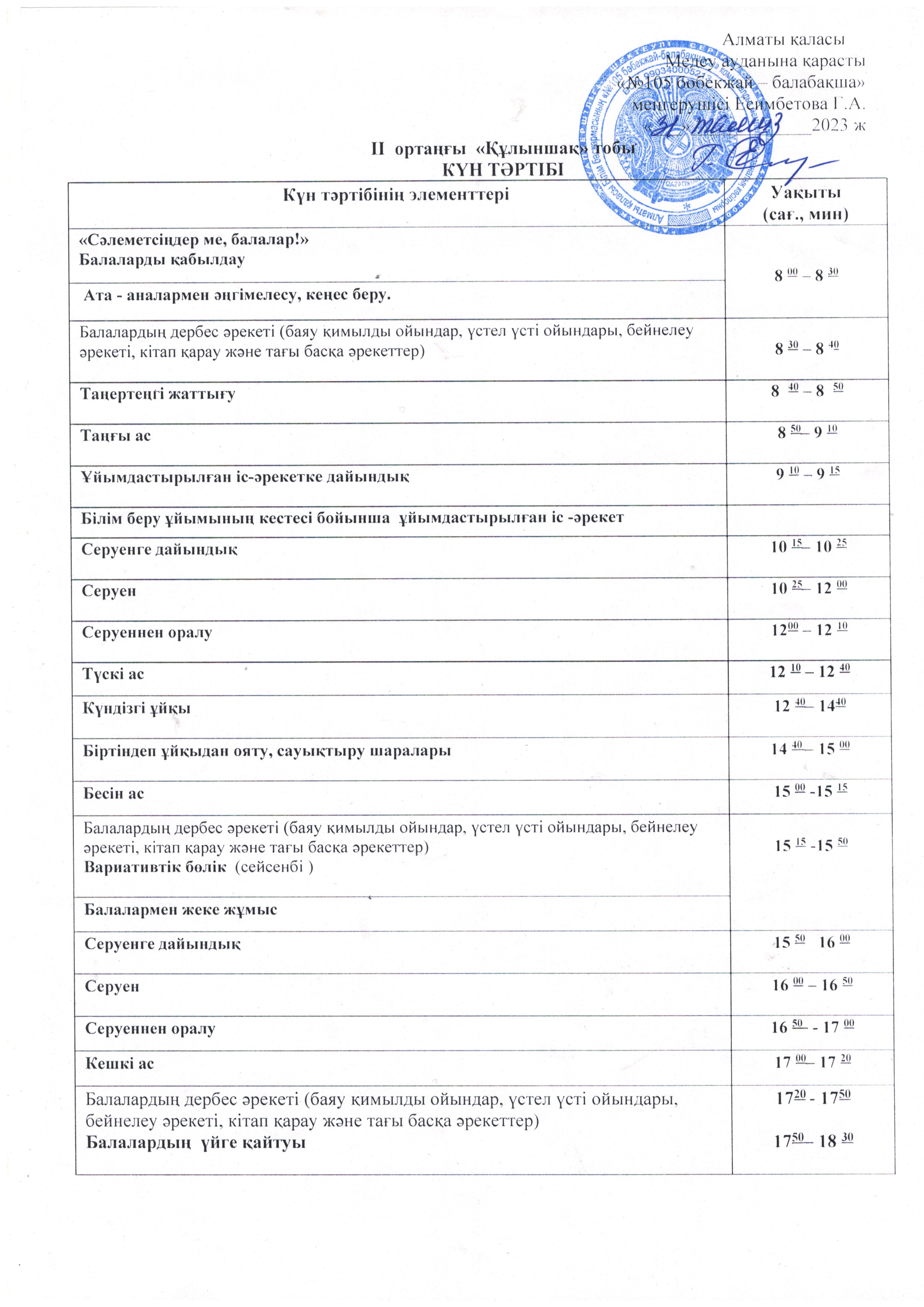 Ортаңғы "Құлыншақ" тобы