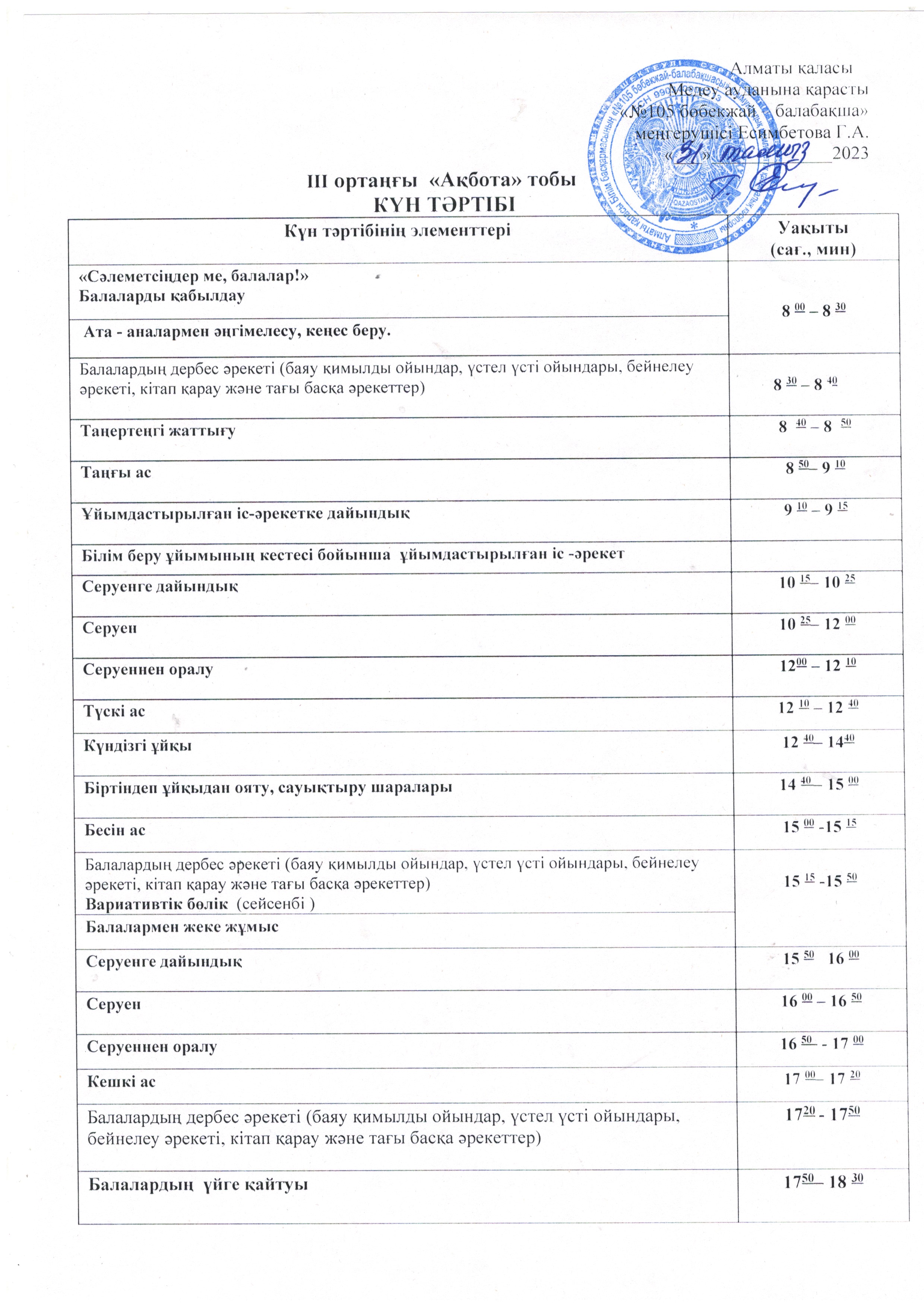 Ортаңғы "Ақбота" тобы