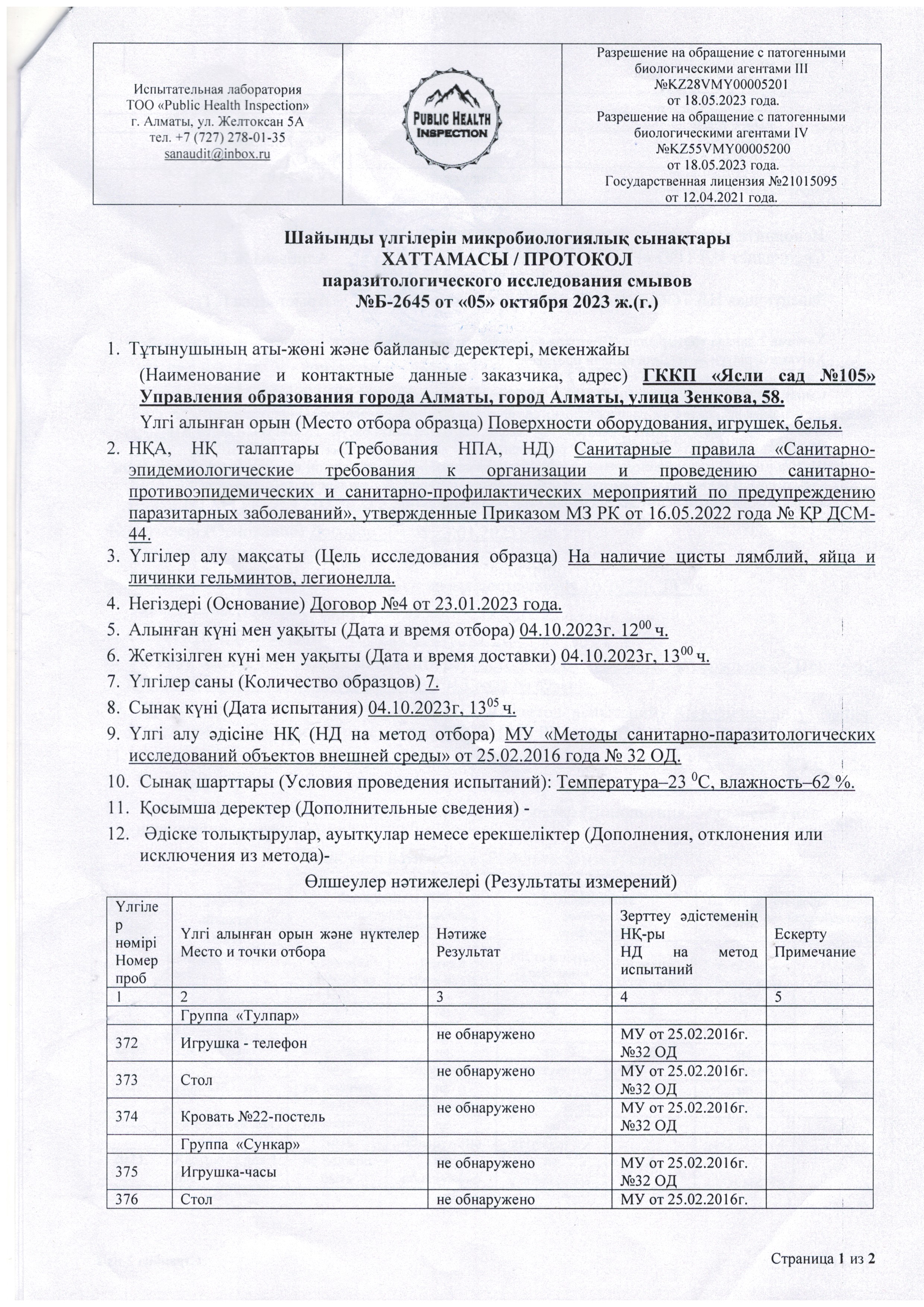 Лабораториялық зерттеулер , екінші жарты жылдық 2023 ж