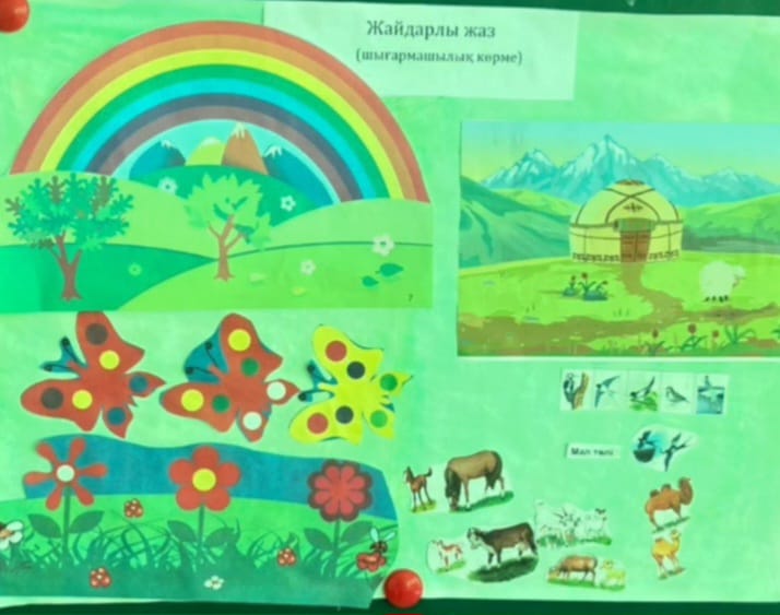 Ұйымдастырылған іс-шара